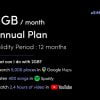 What can I do with 2GB