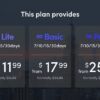 eSIM USA Unlimited 2