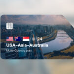 eSIM USA-Asia-Australia