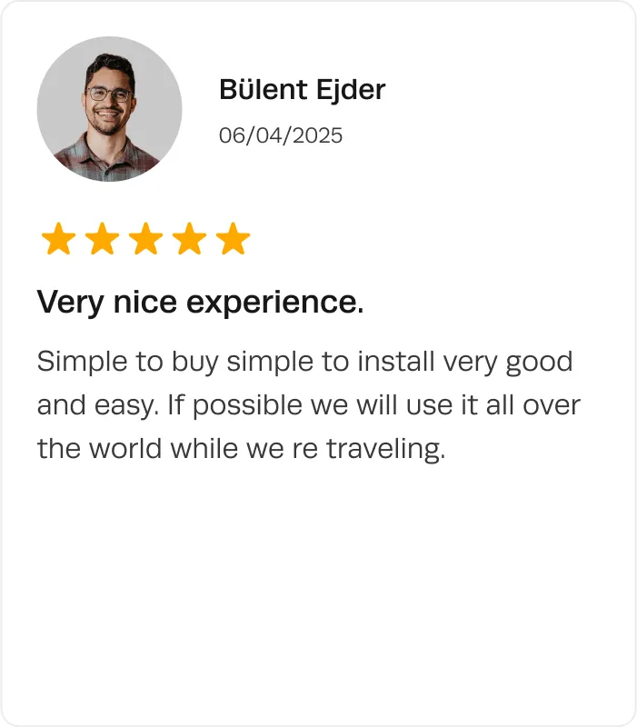 Review 1